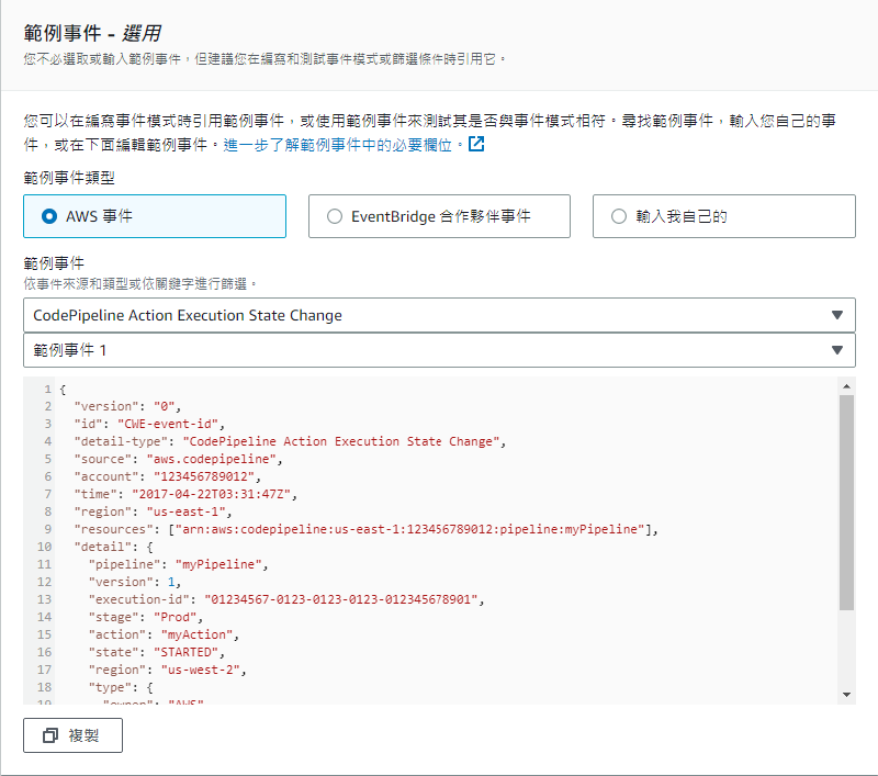 eventbridge step 2 event sample